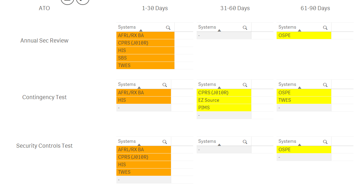 90-day forcast.PNG